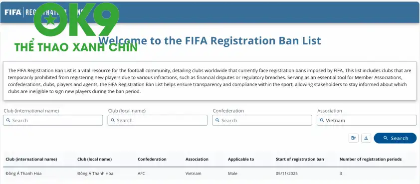 Ảnh chụp màn hình dữ liệu trên FIFA ghi lại CLB Đông Á Thanh Hoá nhận lệnh cấm chuyển nhượng từ 5/11/2025, thời hạn 3 năm.